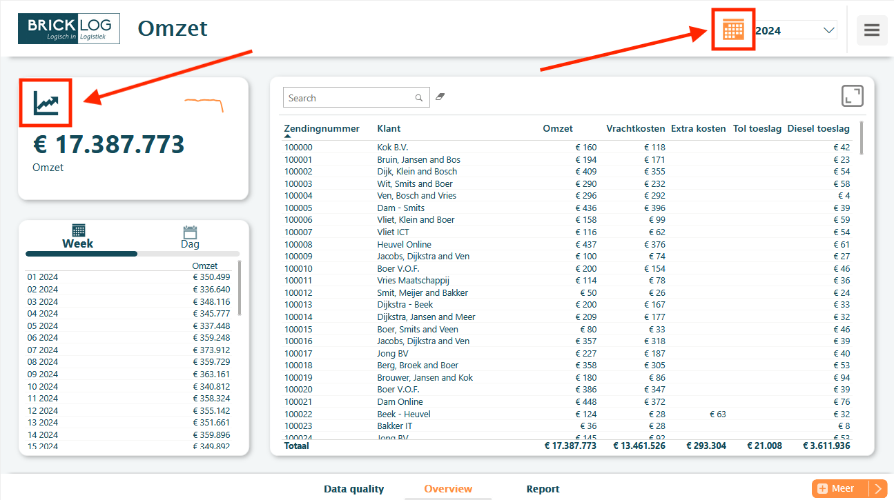 Icoontjes vanuit PowerPoint naar Power BI